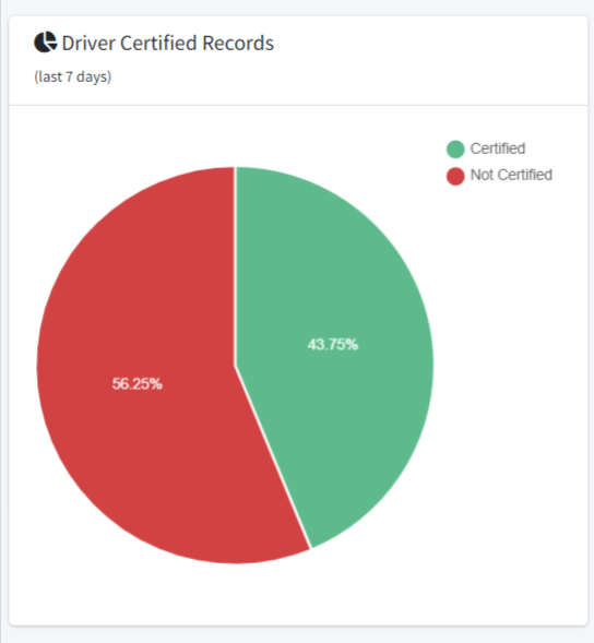 ELD Compliance SS 8.png