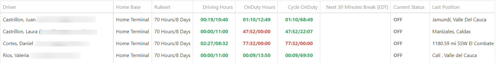 ELD Admin HOS SS 3.png