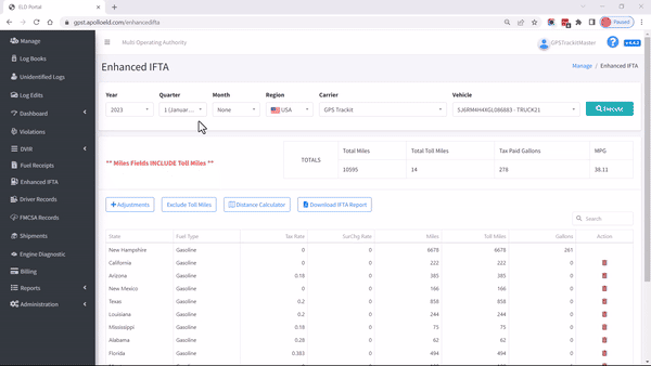ELD Admin EIFTA V1.gif
