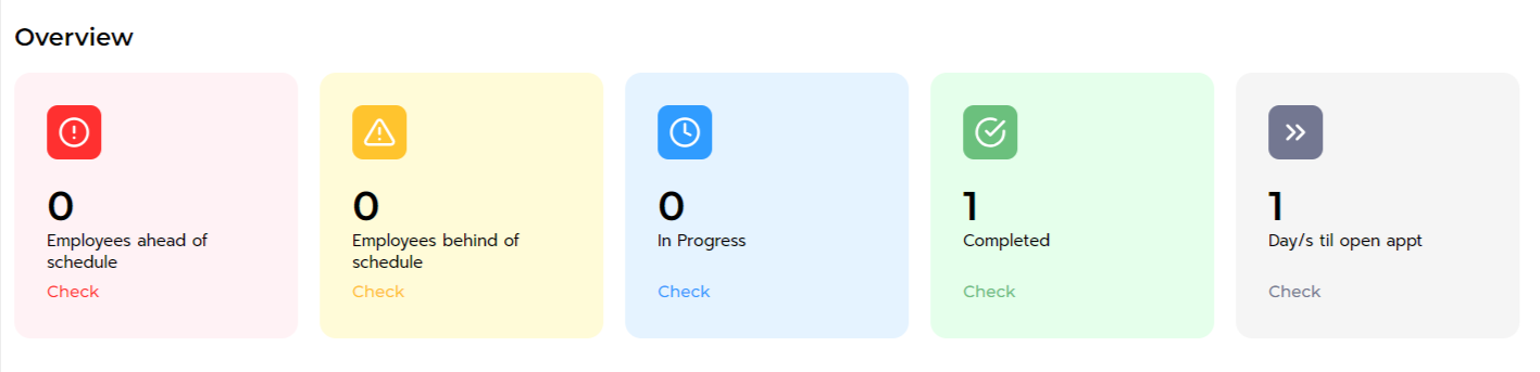 FS Dashboard SS 1.png